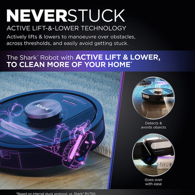 Shark PowerDetect Self-Empty Robot Vacuum RV2820VEUK